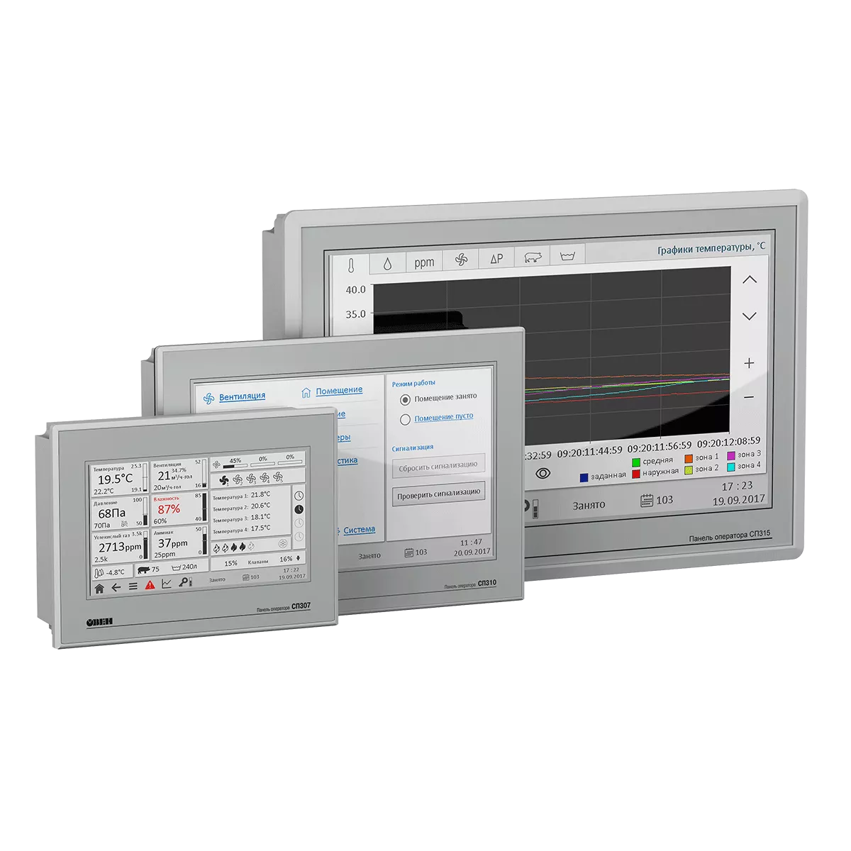 СП3хх сенсорные панели оператора 7-15” с Modbus